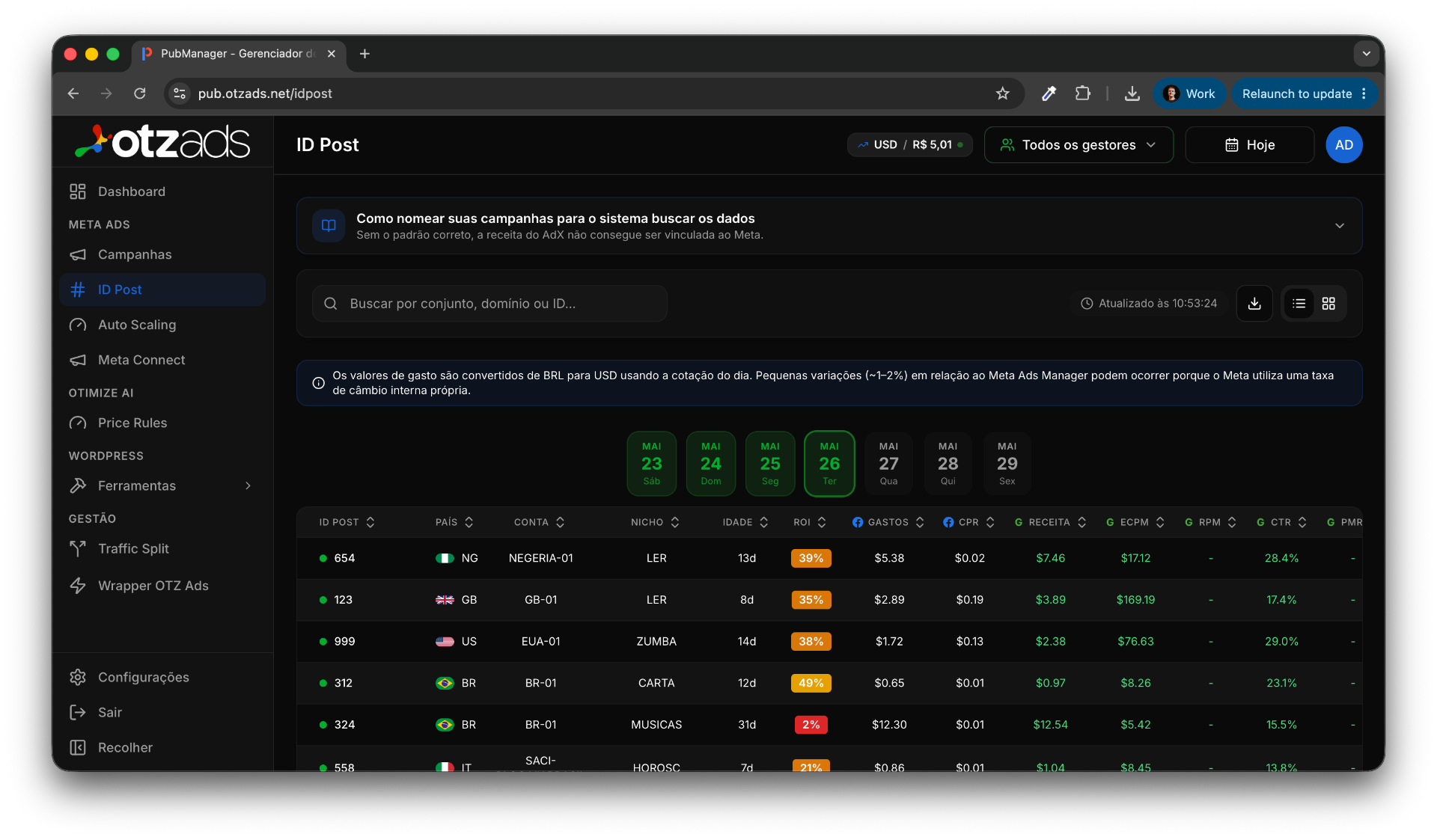 PubManager — Dashboard Integrado